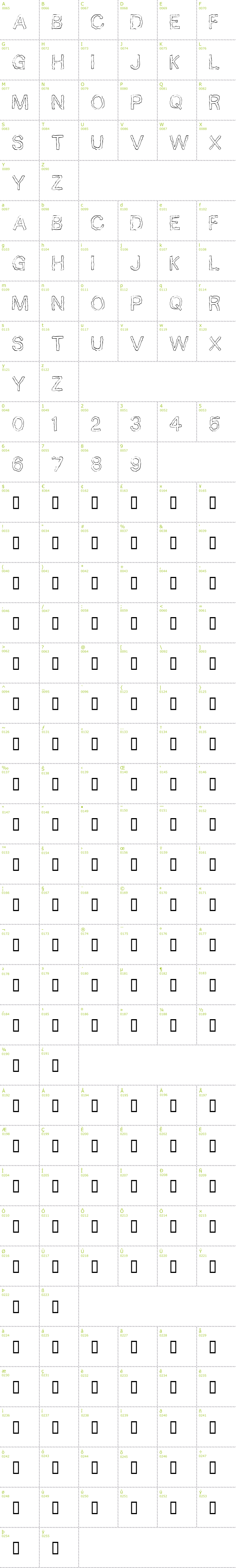 Full CharMap: 10 Minutes font