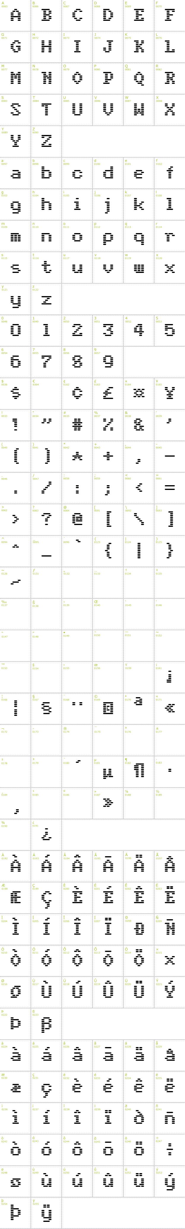 Full CharMap: Anger is a gift font