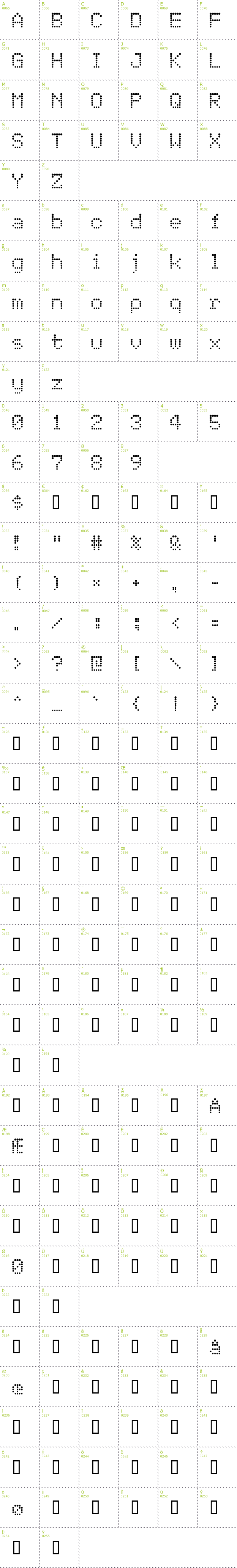Full CharMap: Atomic Clock Radio font