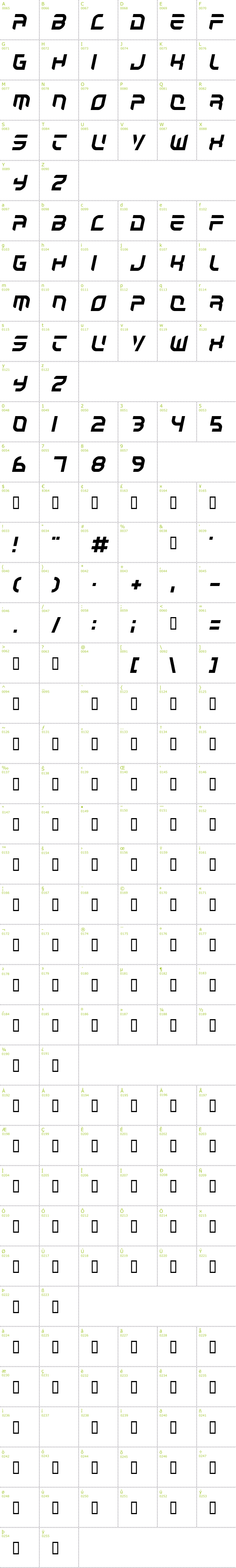Full CharMap: Autobahn font