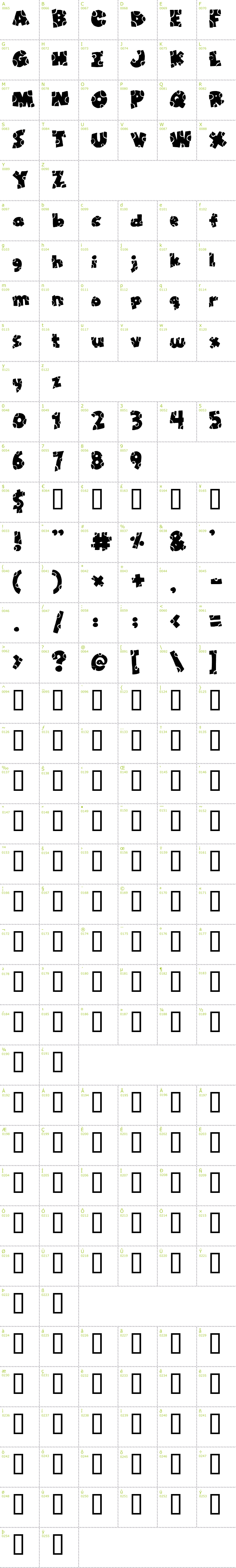Full CharMap: Broken Toys font