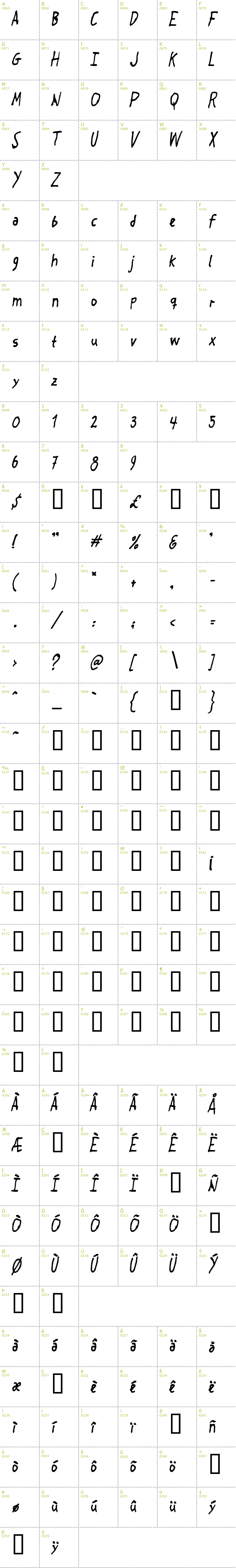Full CharMap: Crosspatchers Delight font