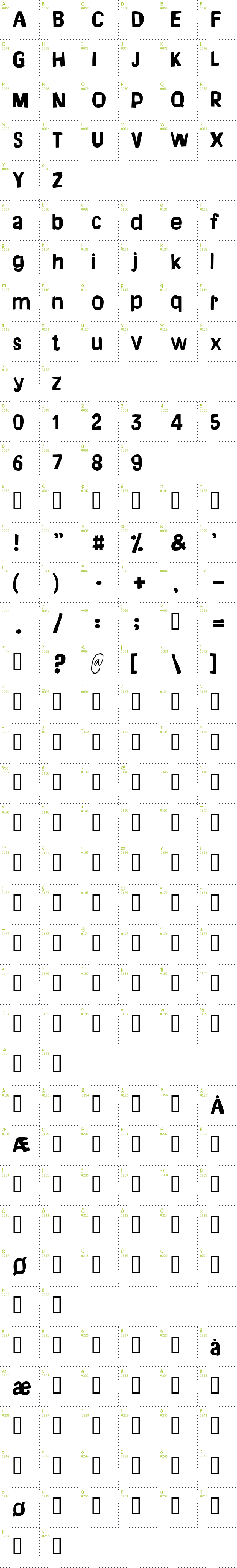 Full CharMap: Dream of me font