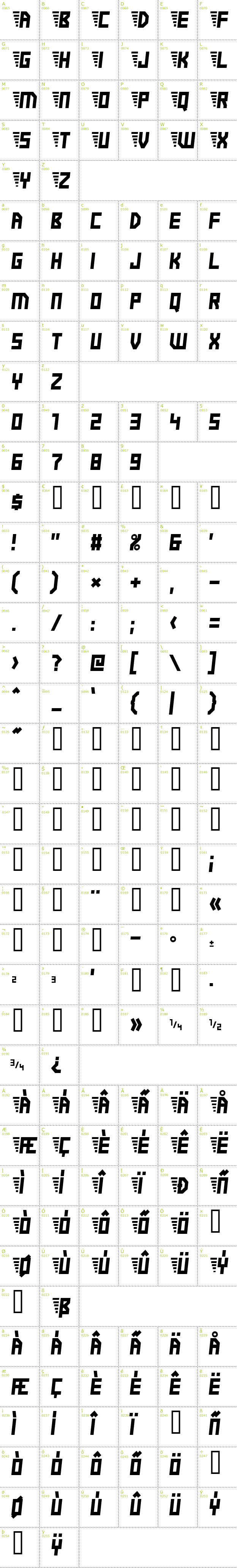 Full CharMap: Electric Boots font