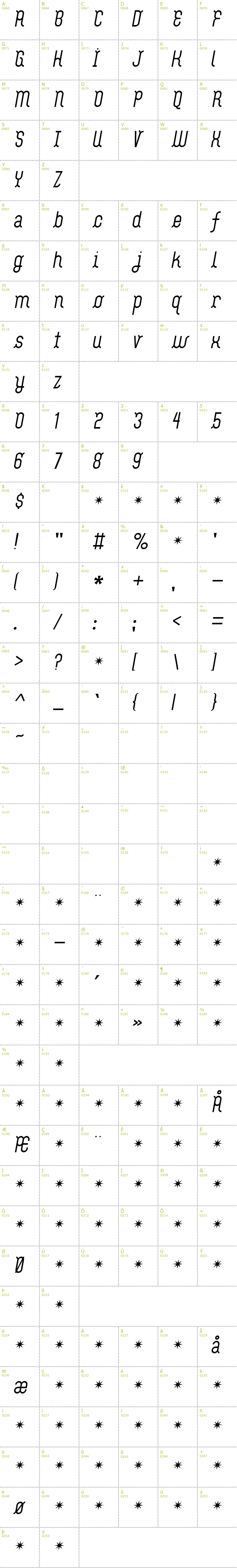 Full CharMap: Flash Boy font