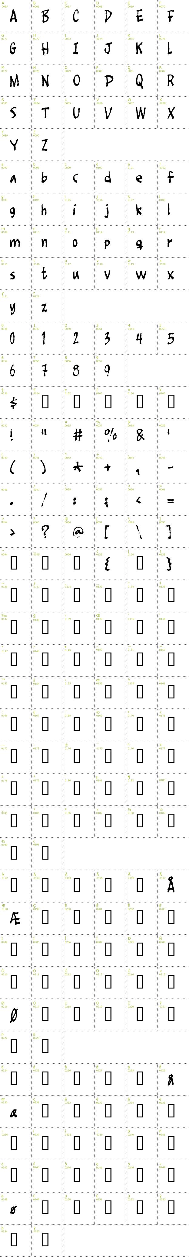 Full CharMap: Foot Fight font