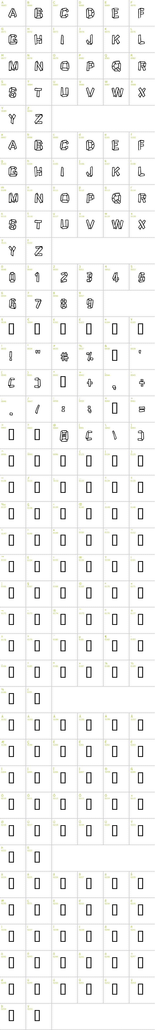 Full CharMap: Funky Stoneage font