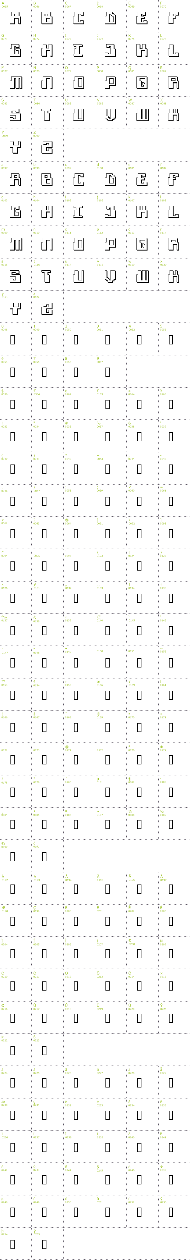 Full CharMap: Futurism font