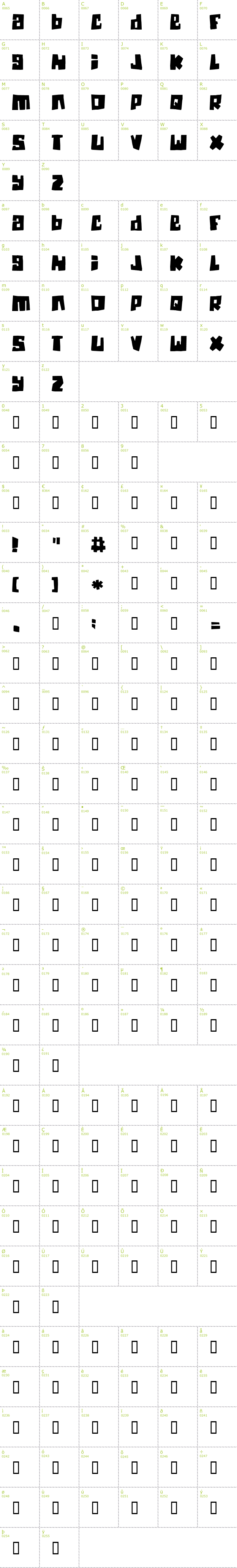Full CharMap: Guinea Pigs font