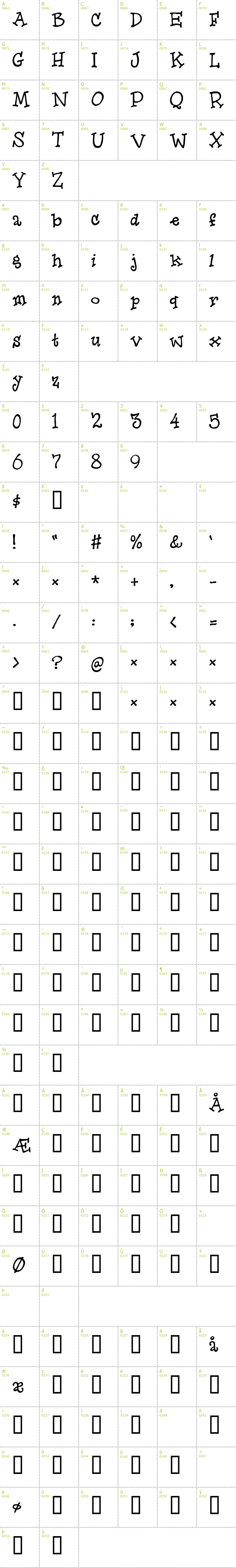 Full CharMap: Hero Of Fools font