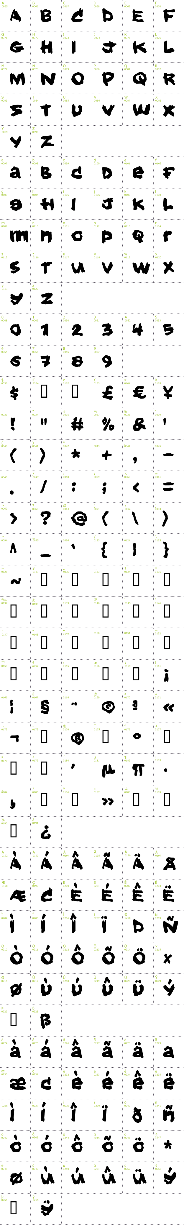 Full CharMap: Hold your breath font