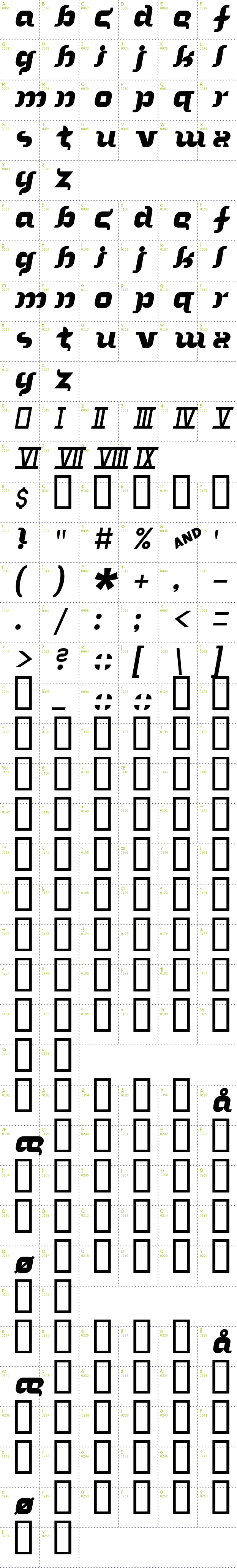 Full CharMap: In the Arms of Sleep font