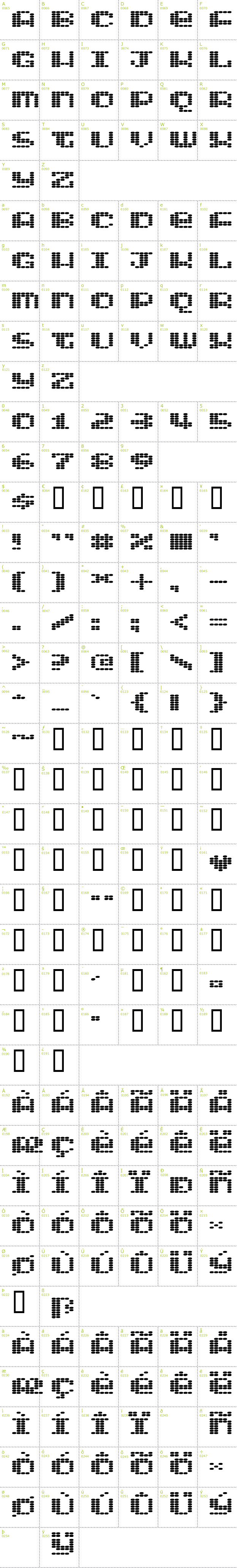 Full CharMap: Intergalaktika font