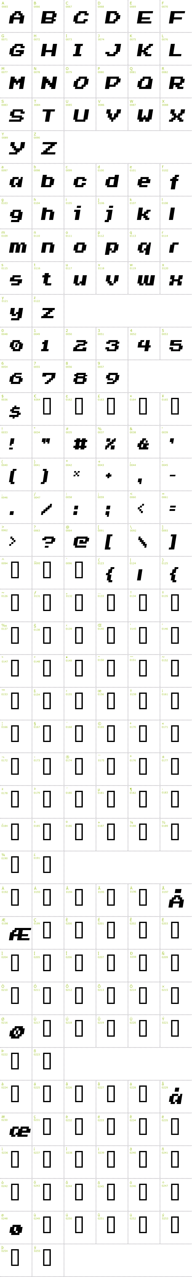 Full CharMap: Invasion 2000 font