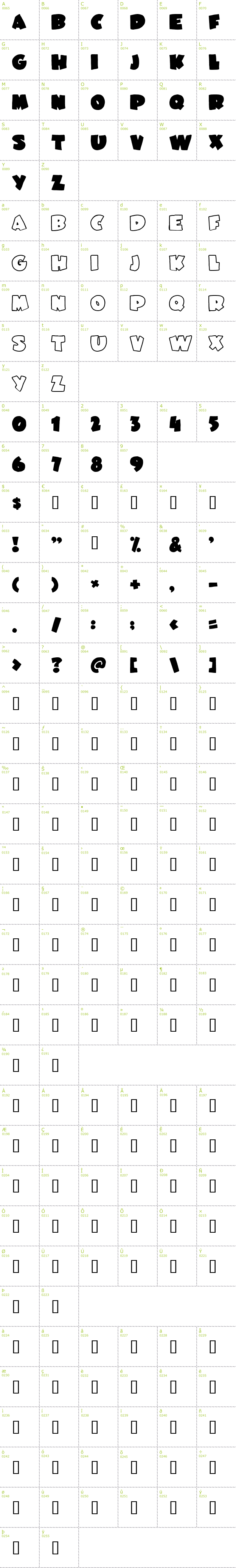 Full CharMap: JuneBug font