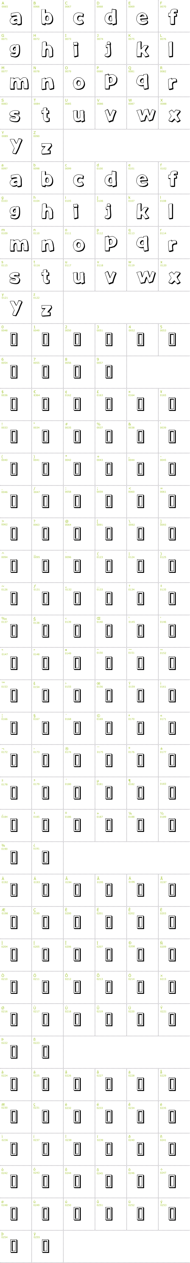 Full CharMap: Just Another Font font