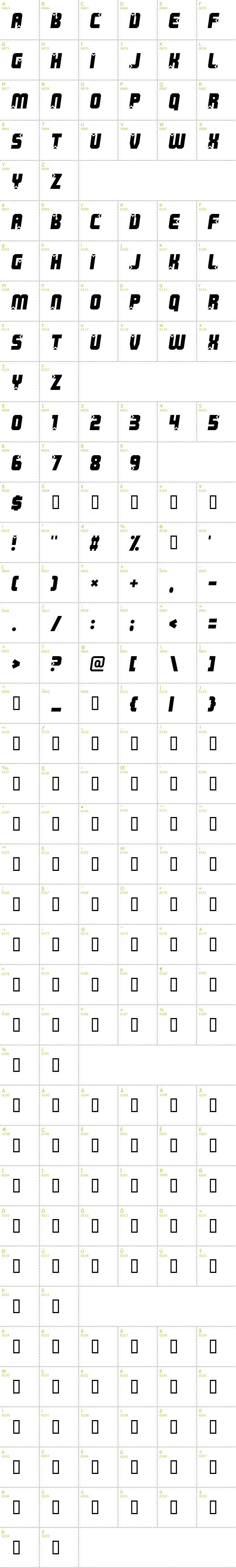 Full CharMap: Killer Boots font