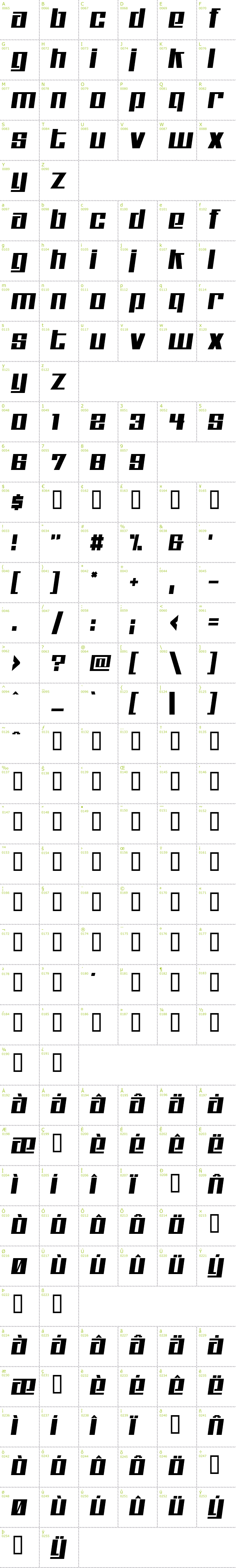 Full CharMap: Kitchen Police font