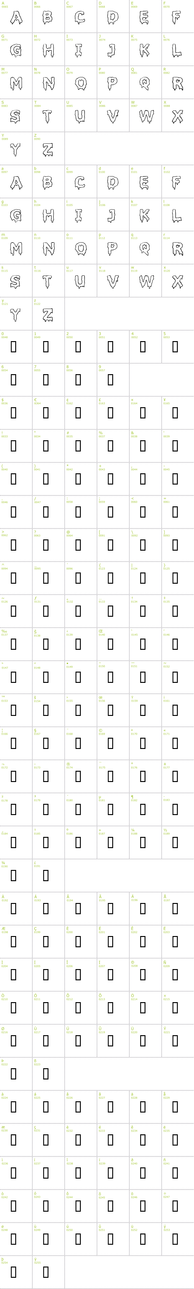 Full CharMap: Liquidism font