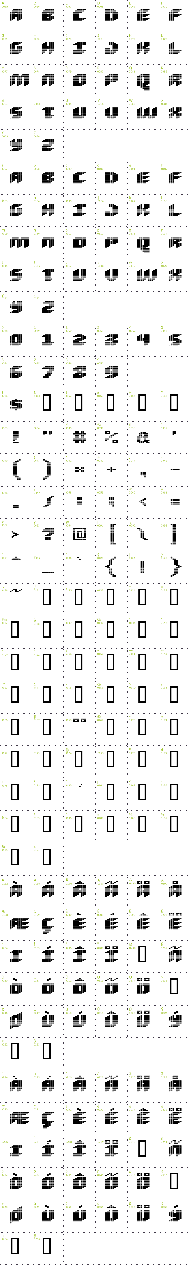 Full CharMap: Loud Noise font