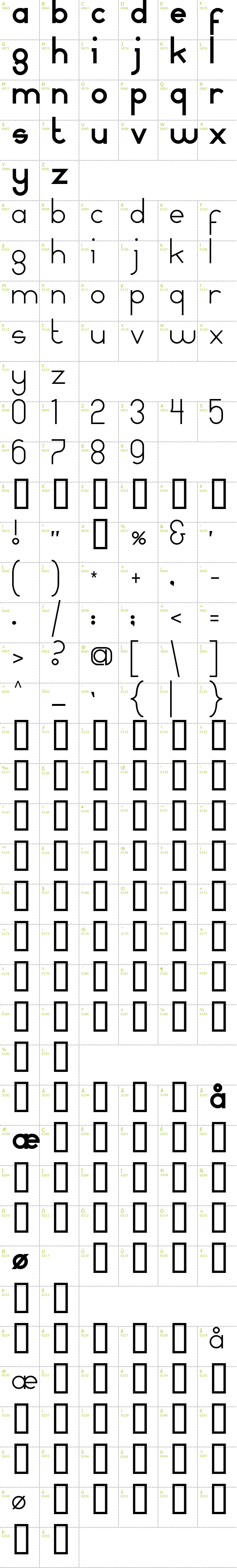 Full CharMap: Mamma Gamma font