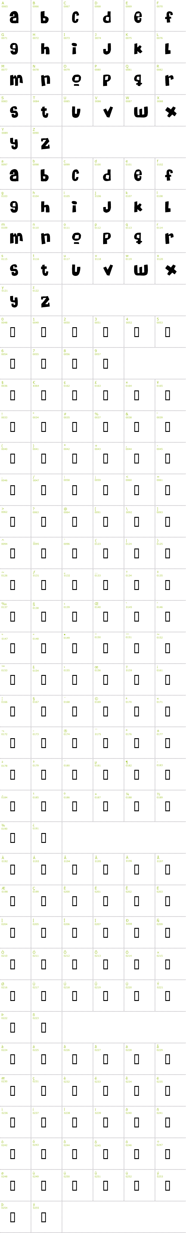 Full CharMap: Massive Headache font