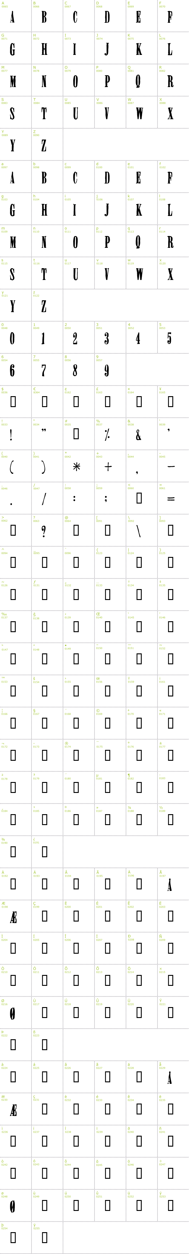 Full CharMap: Miserable font
