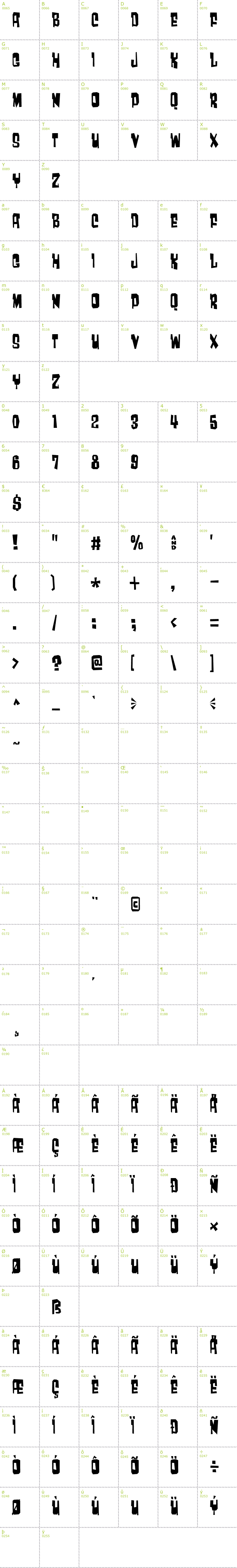 Full CharMap: Much too loud font
