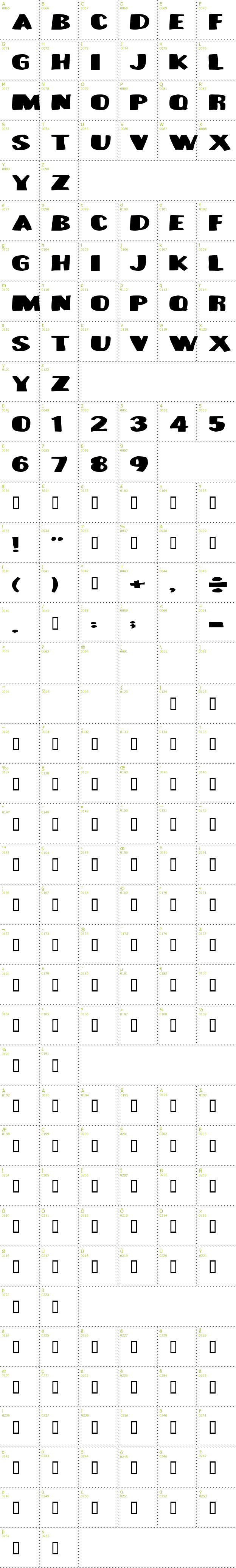 Full CharMap: Munster Bash font