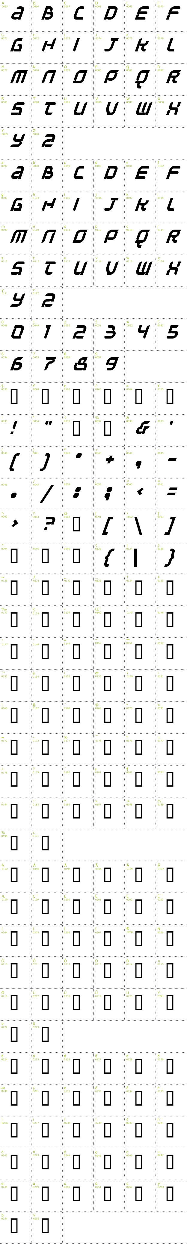 Full CharMap: Question of Time font