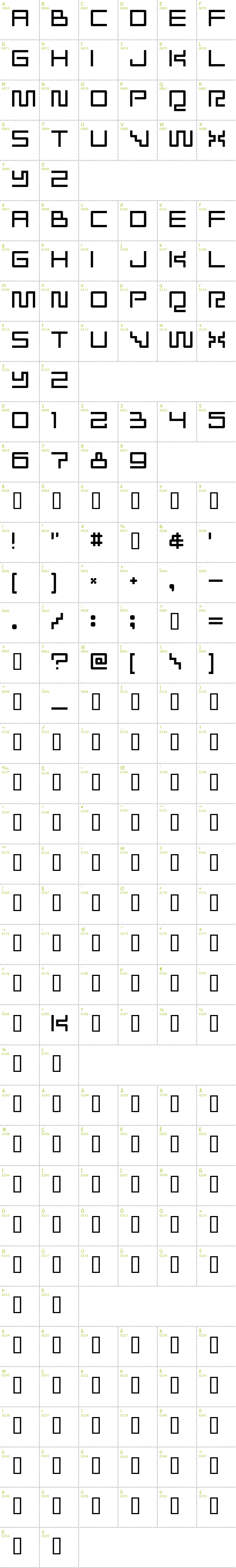 Full CharMap: Radioaktivitet font