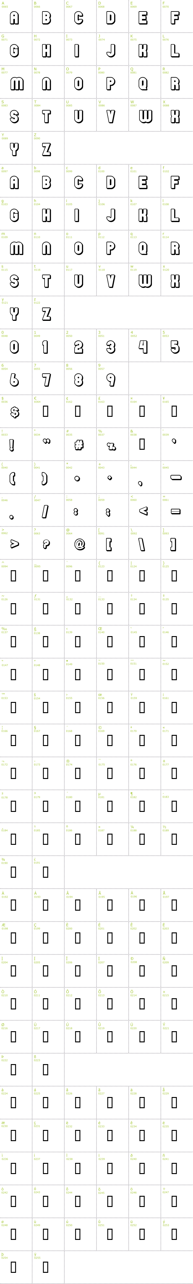 Full CharMap: Rainy Days font