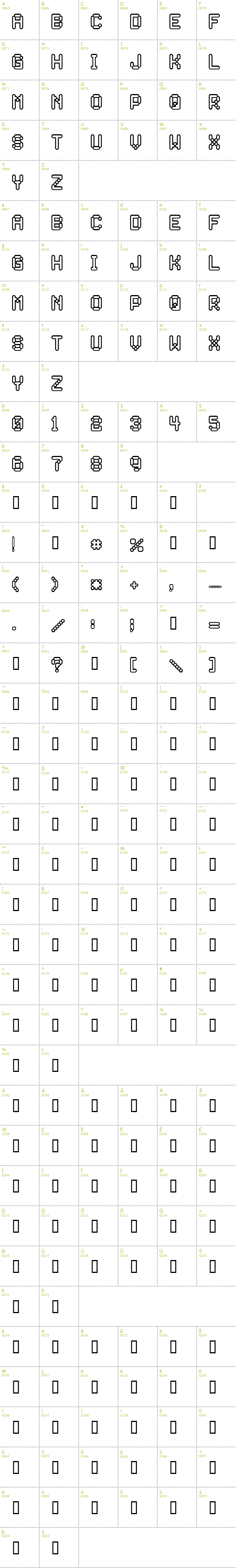 Full CharMap: Rocketman font