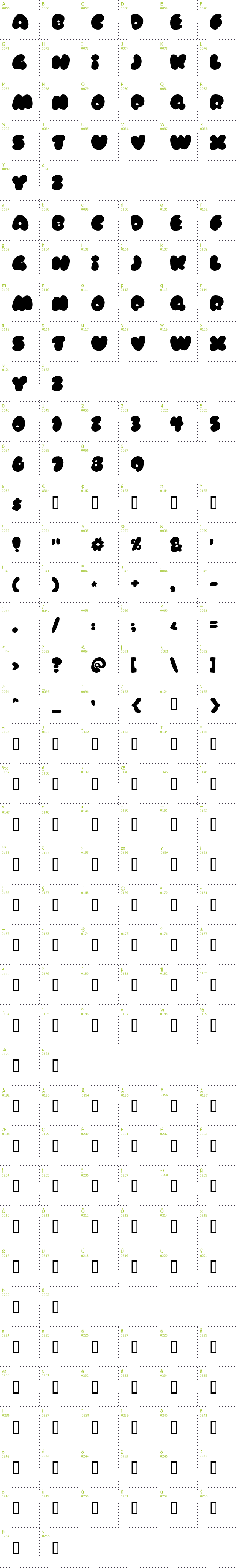 Full CharMap: Rubberneck font