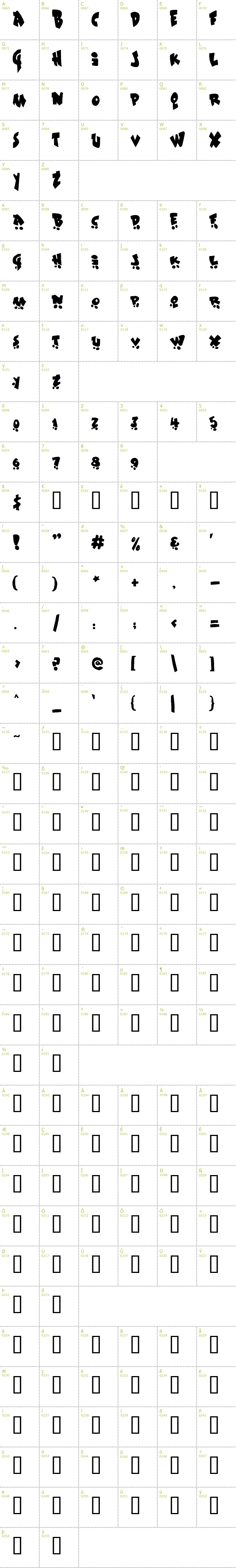 Full CharMap: Sk8 or Dye font
