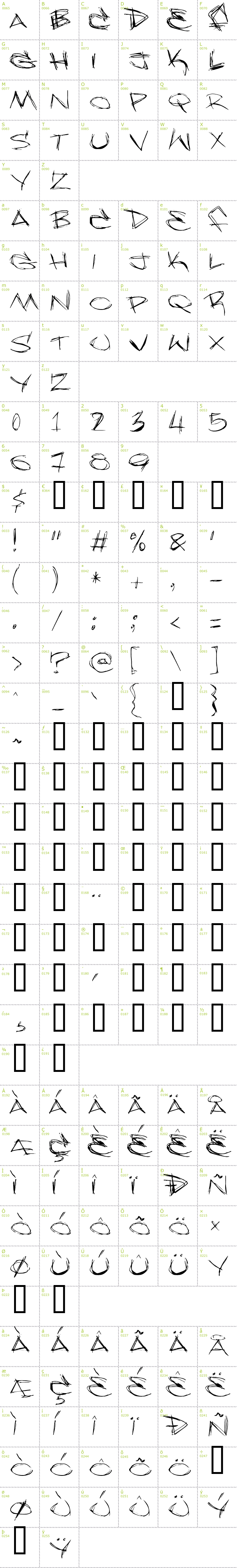 Full CharMap: Slammer Tag font