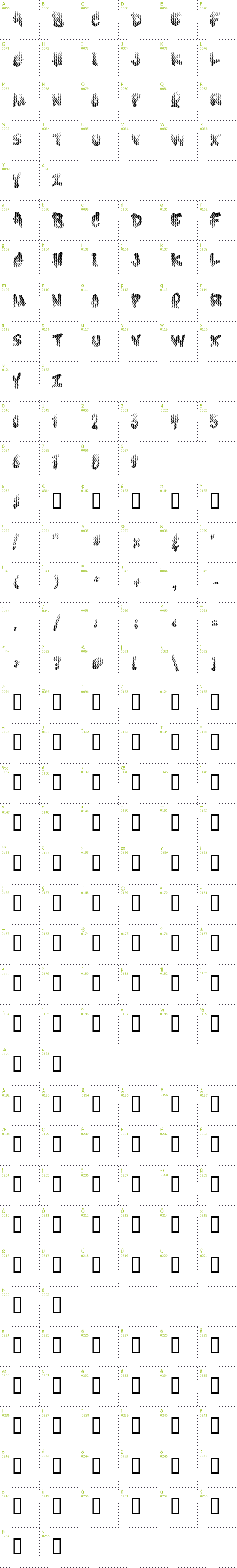 Full CharMap: Soft Sugar Fade font