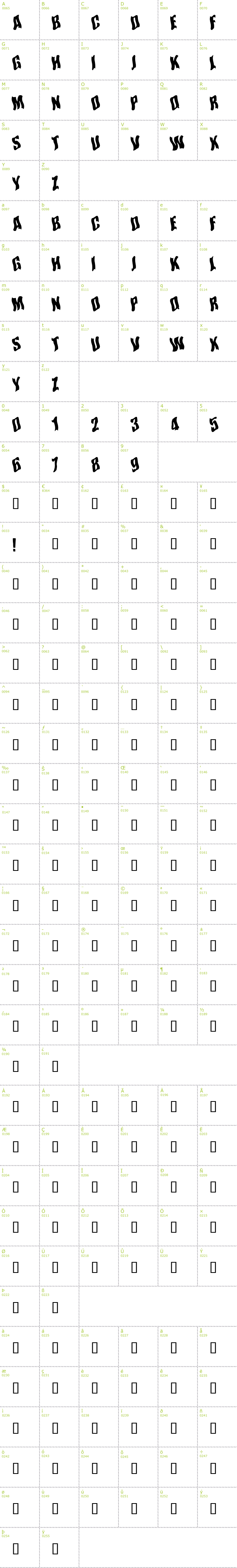 Full CharMap: Somewhere In Space font