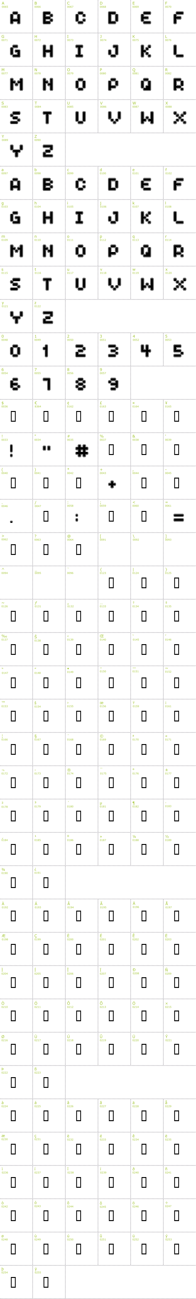 Full CharMap: Spaceboy font