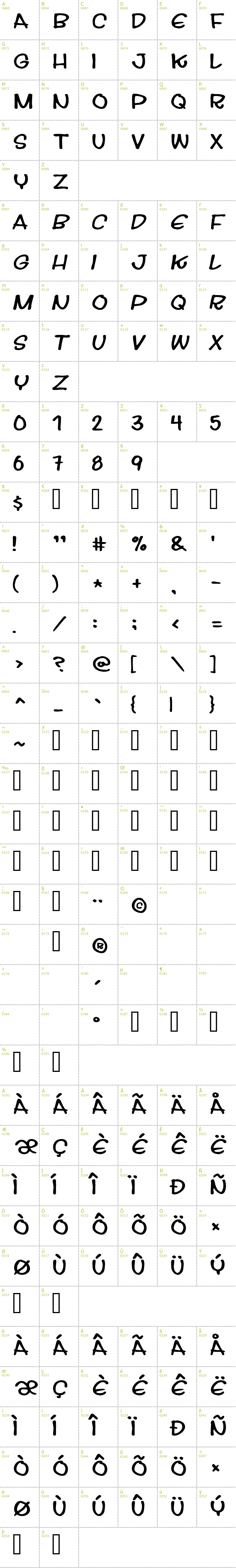 Full CharMap: Streetwise Buddy font