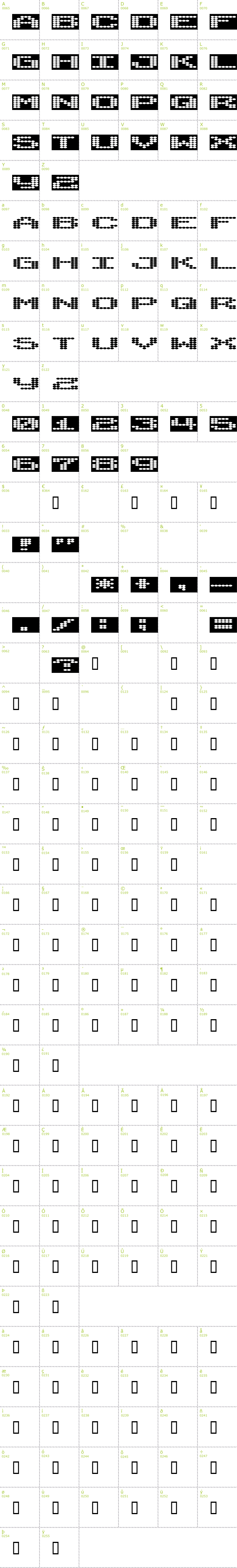 Full CharMap: Synthetic Syncronism font