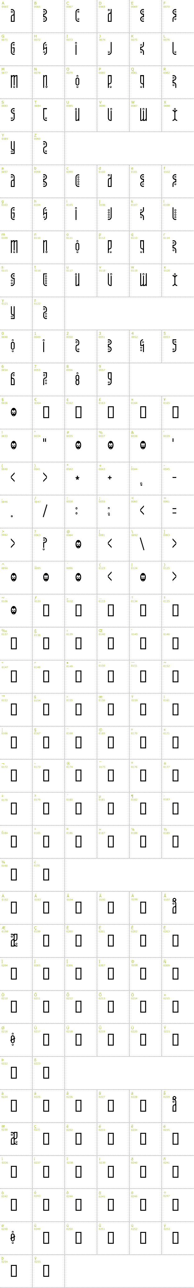 Full CharMap: Tantrum Tongue font