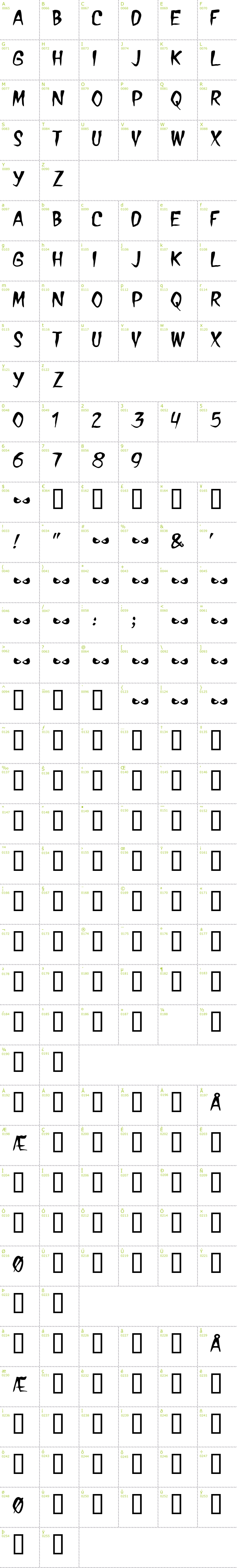 Full CharMap: Treasure font