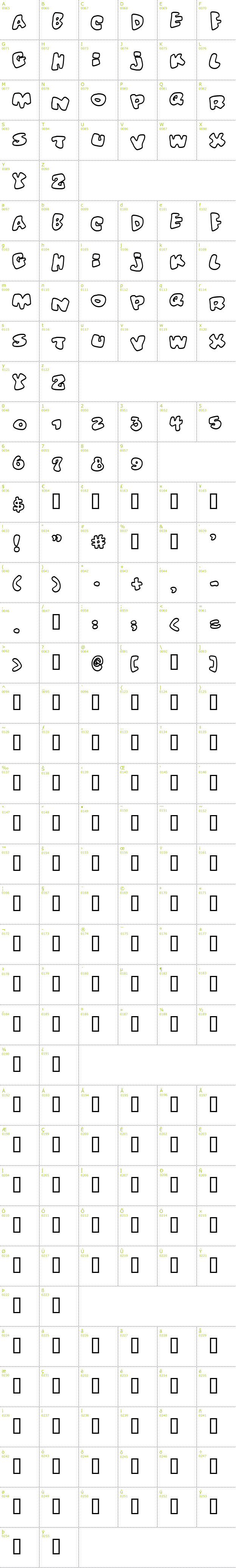 Full CharMap: Vitamin Outline font