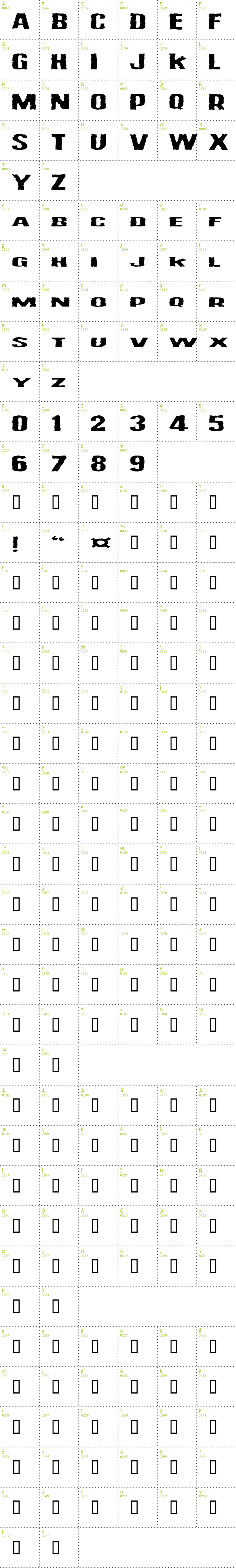 Full CharMap: Vulgar Display Of Power font
