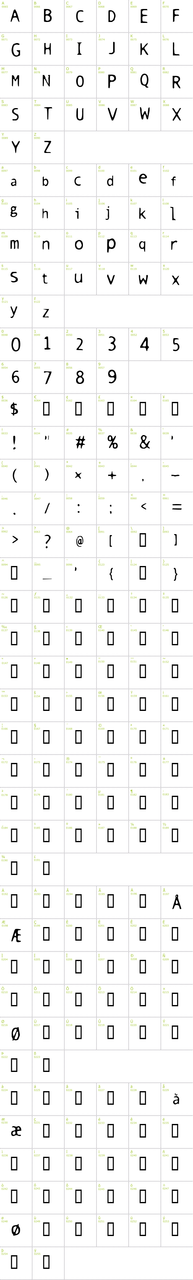 Full CharMap: Warm Milk font