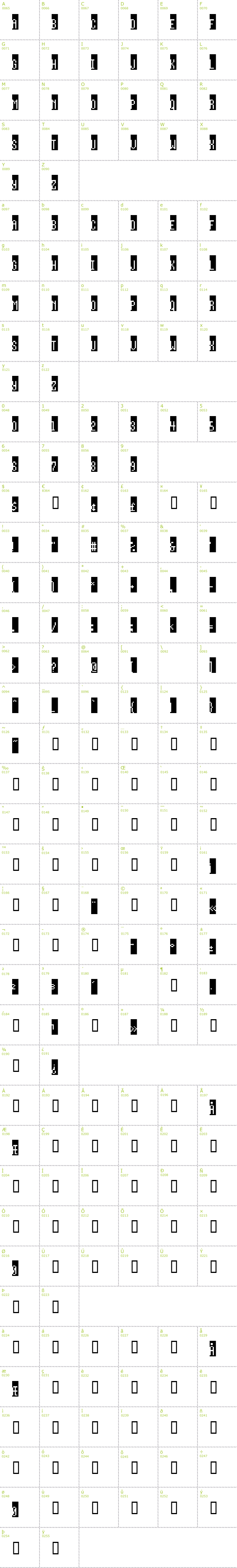 Full CharMap: Way Beyond Blue font