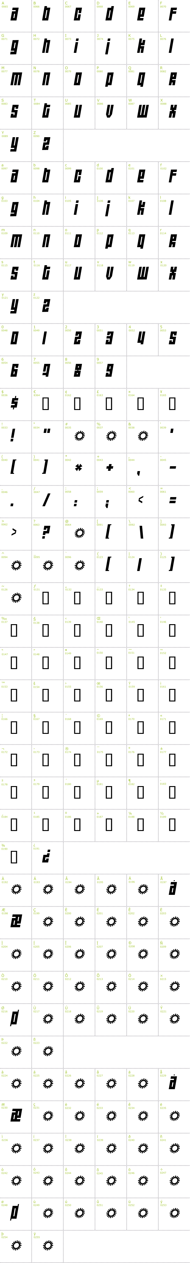 Full CharMap: Wide Awake Black font