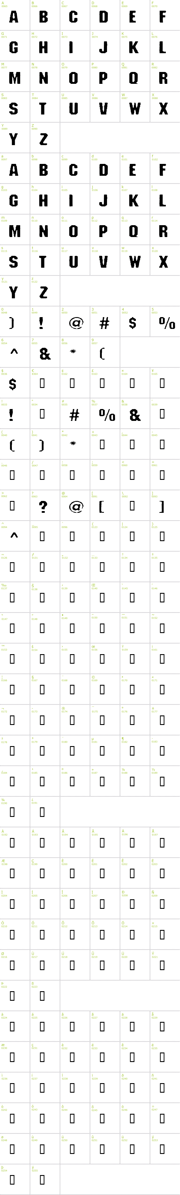 Full CharMap: Fanatika Two font