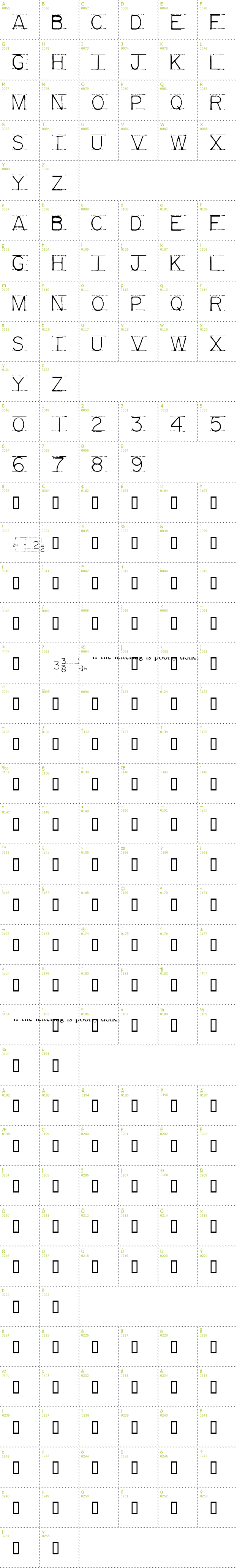 Full CharMap: Mechanical Fun font